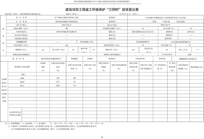 验收检测报告