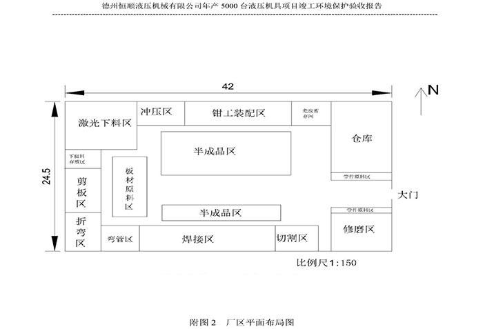 验收检测报告